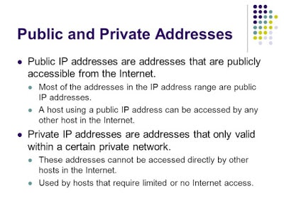 Difference Between Private and Public IP Address?